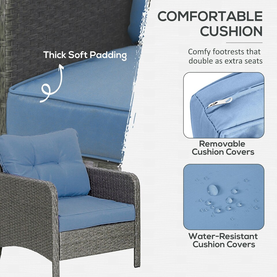 image 1 of Outsunny 5 Pieces Outdoor Patio Furniture Set Wicker Conversation Set Blue
