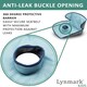 image 4 of Lynmark® Potty Training Car Seat Protector Cover for Spills, Nappy Leaks, and Accidents Blue | 1 pack
