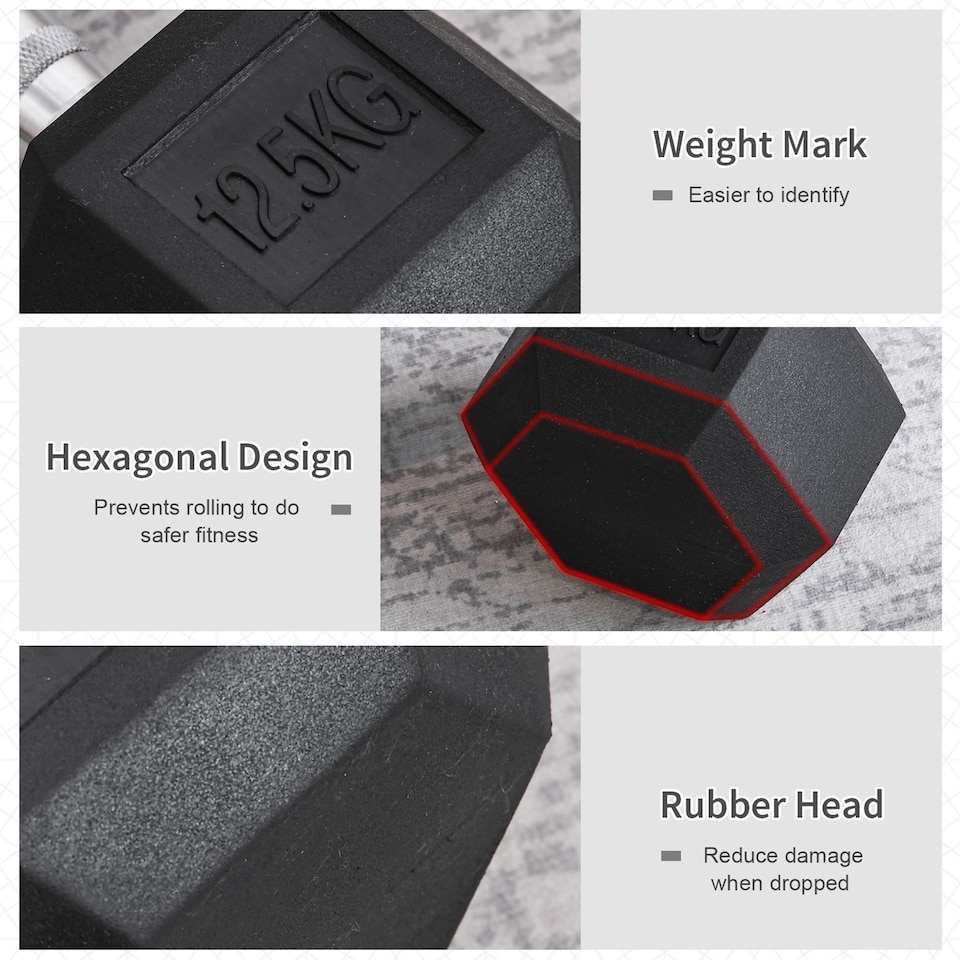 image 1 of HOMCOM 12.5KG Single Rubber Hex Dumbbell Portable Hand Weights for Home Gym