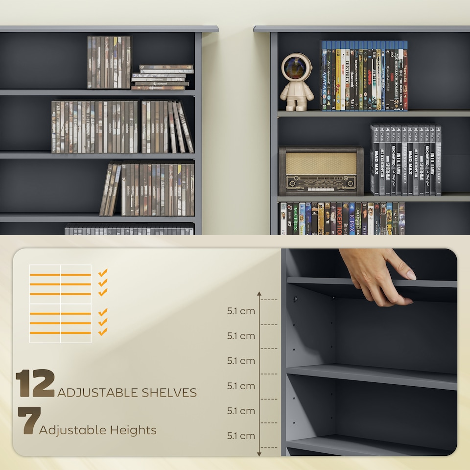 image 1 of HOMCOM CD Storage Unit DVD Tower Blu-ray Storage Shelf for Office, Grey