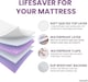 image 5 of Lynmark Waterproof Bed Protector with Tuck-In Flaps, Absorbs Up to 2000ml, 135x85cm (Tucks 85x45cm) | White | 1 pack | 1