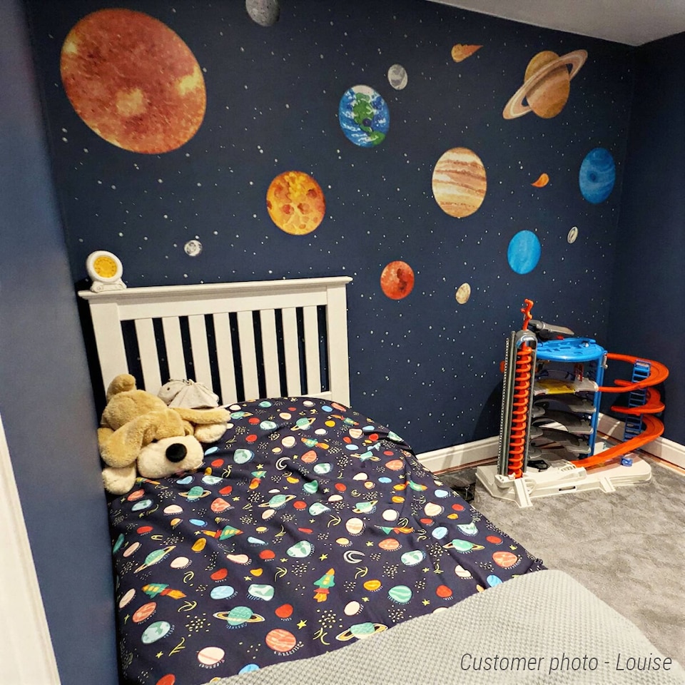 image 1 of Solar System Wall Sticker
