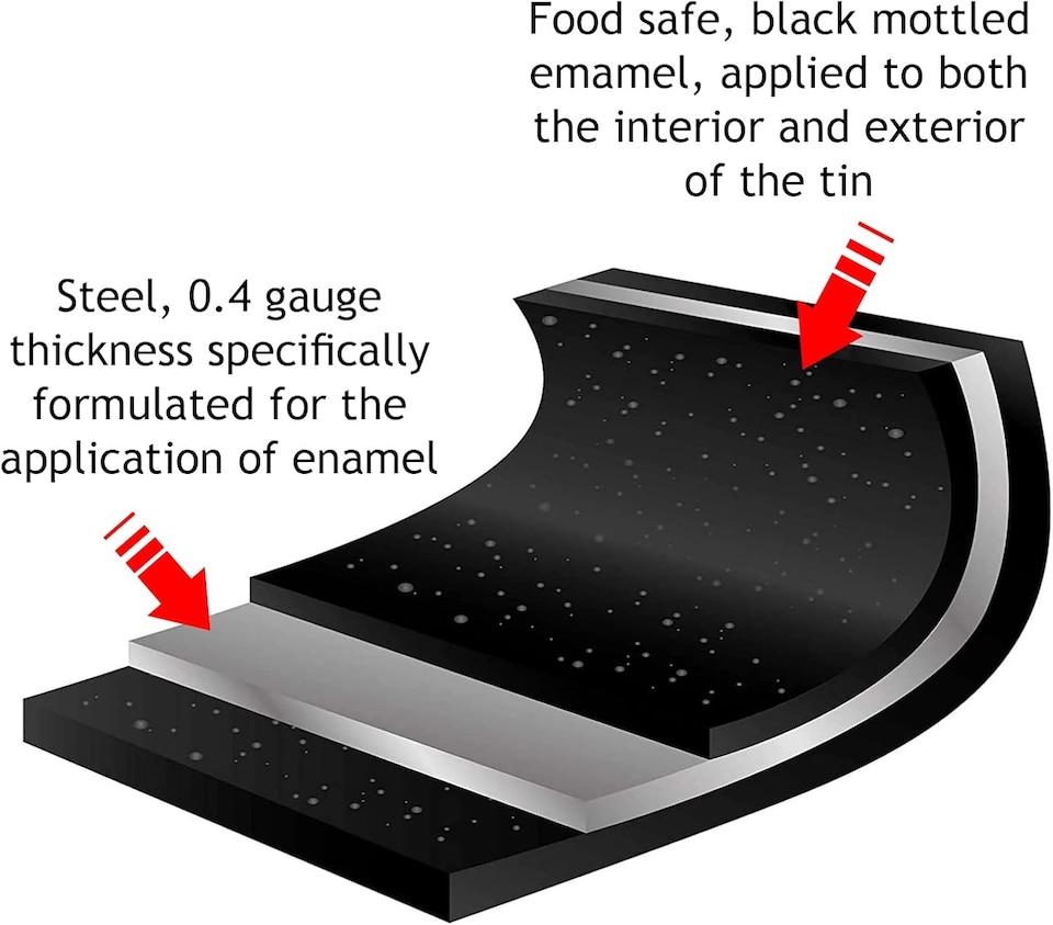 image 1 of SPARES2GO Universal Large Non-Stick Oven Grill Pan Rack with Dual Detachable Handles 420mm x 300mm
