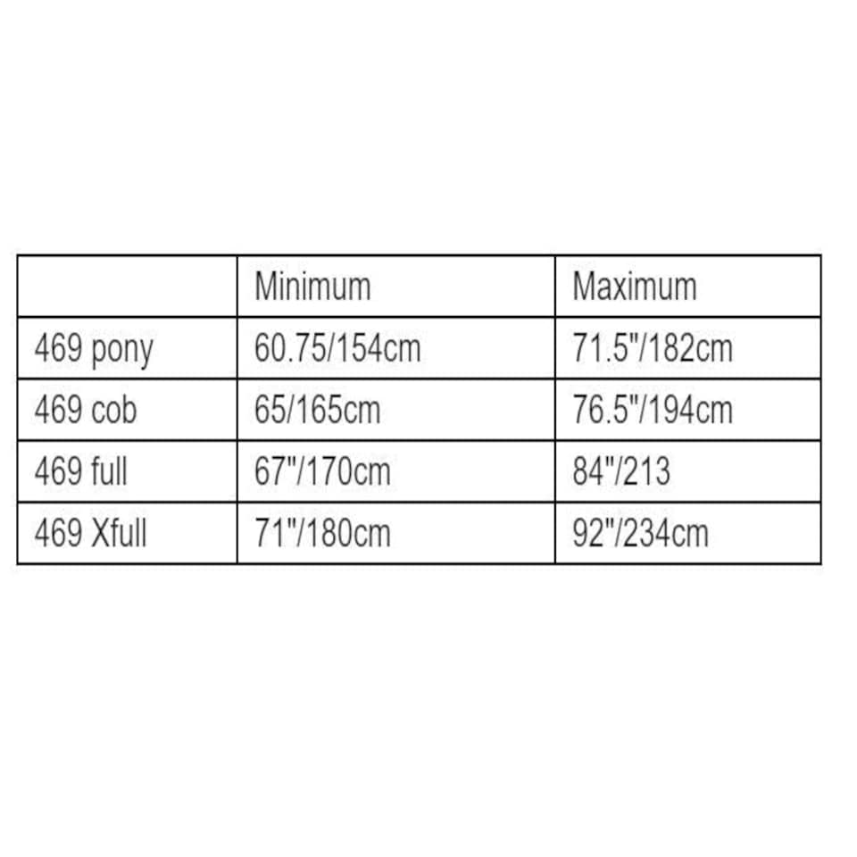 image 1 of Shires Nylon Roller With Fleece Padding Black | Size: Full
Colour: Black