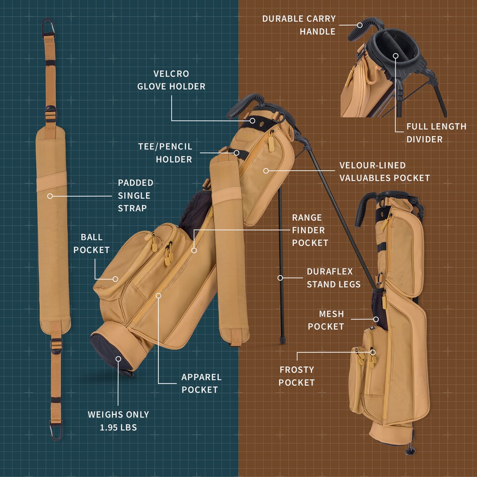 image 1 of Loma Golf Bag - Clay Thomson