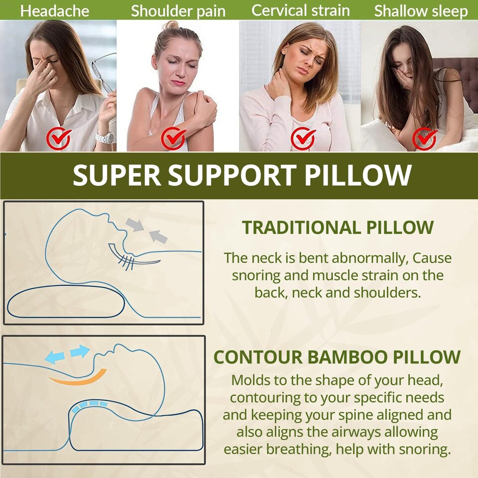 image 1 of Bamboo Contour Memory Pillow I Orthopedic Cervical Support for Neck & Shoulder (40cmx60cm)