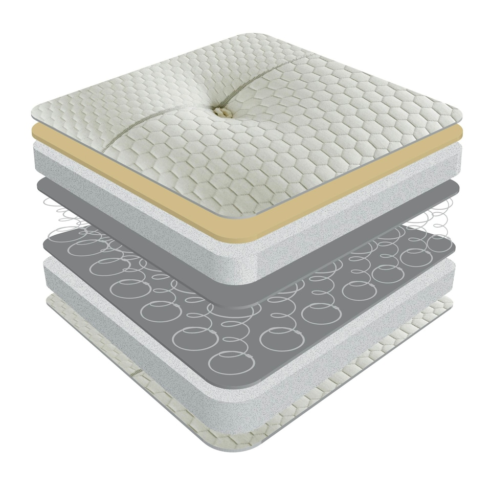 image 1 of Sareer Memory Coil Mattress - 4FT6 White | Double
