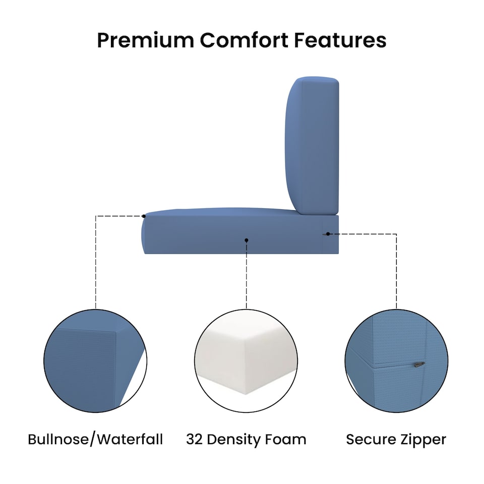 image 1 of Covers&All Replacement Cushions for Outdoor Furniture, Cushions with Cover Made of Cover Rite Fabric, 25.5in D x 25in W, Sky Blue
