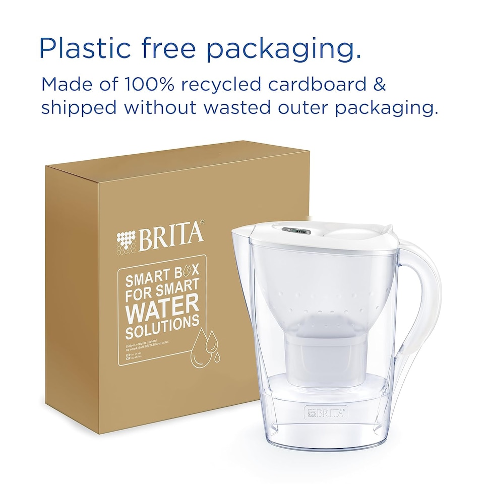 image 1 of BRITA Marella Water Filter Jug White (2.4L) Annual Pack incl. 12x MAXTRA PRO Pure Performance cartridge