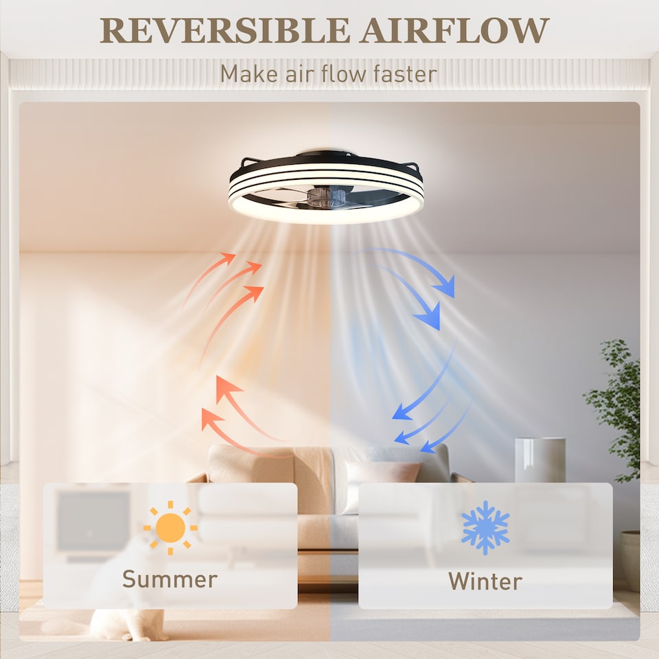 image 1 of HOMCOM Ceiling Fan with Light and & App Control, 6 Speed, 50 cm | Black | Black, Transparent, Smoky Grey | 50 x 50 x 13.8 cm