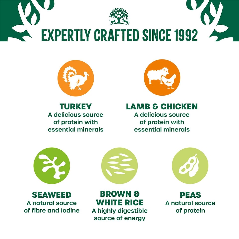 image 1 of James Wellbeloved Adult Wet Dog Food Pouches Mixed Selection in Gravy 48 x 90g