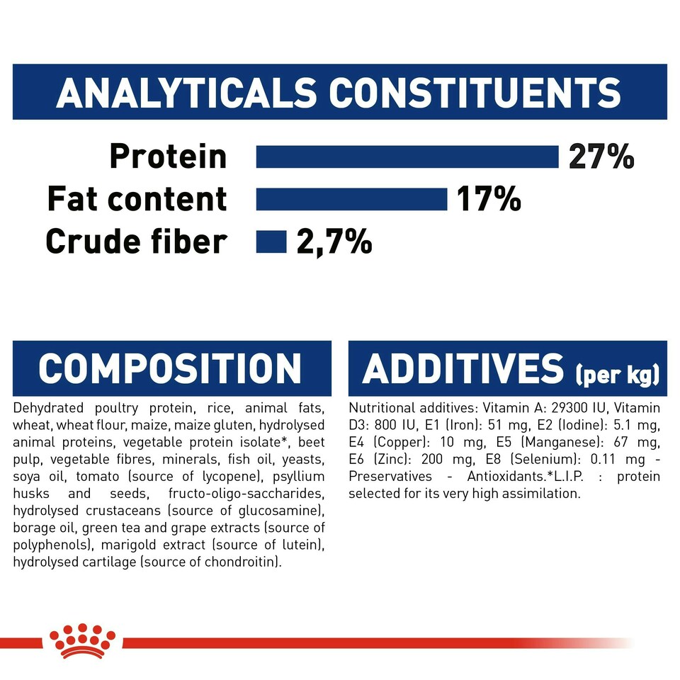 image 1 of ROYAL CANIN® Maxi Ageing 8+ Dry Dog Food
