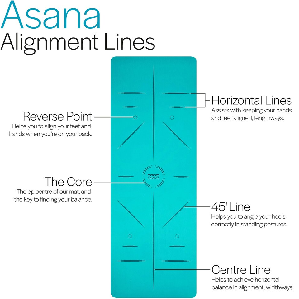 image 1 of TPE Yoga Alignment Mat (6mm Thick) - Green