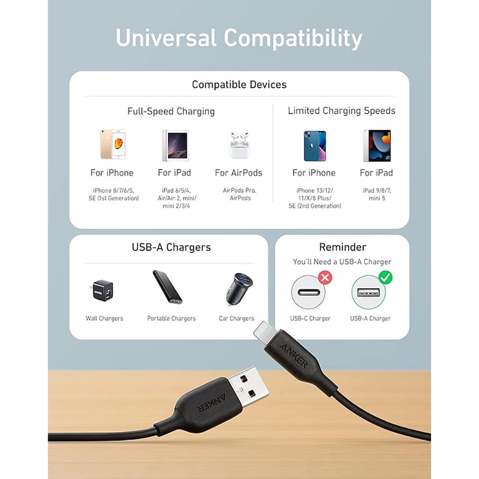 image 1 of Anker PowerLine USB-A to Lightning Cable 3ft Black