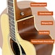 image 10 of MX by 3rd Avenue Cutaway Acoustic Guitar Pack | Orange