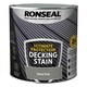 image 5 of Ronseal Ultimate Decking Stain Stone Grey 2.5L