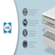 image 6 of Sealy Waltham Latex Advantage Mattress Grey | Small Double