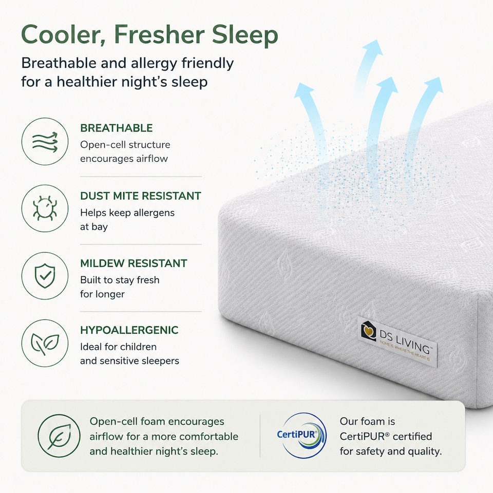 image 1 of Pureflex Memory Foam Mattress - 5 inch - King - Orthopedic