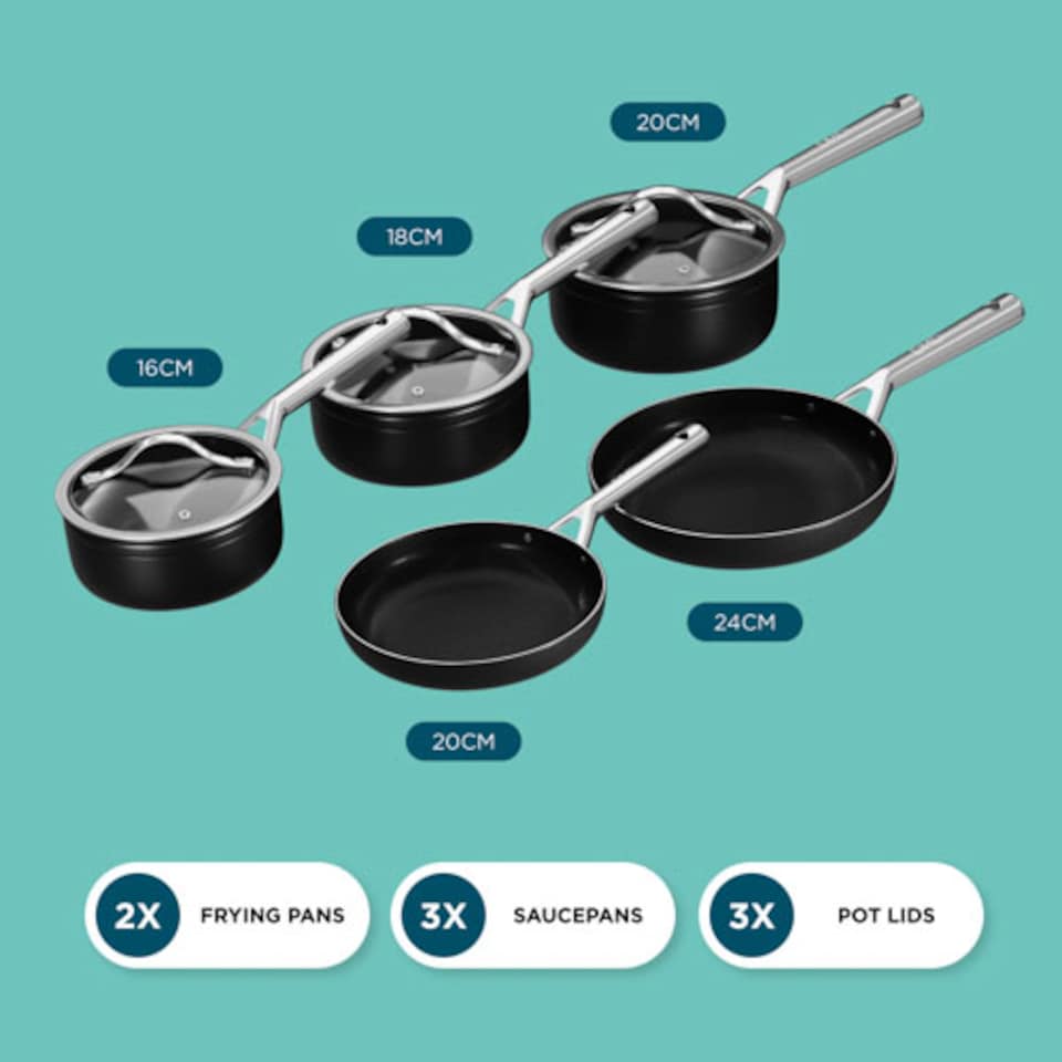 image 1 of DMD 5-Piece Frying Pan (20cm & 24cm) & Sauce Pan Set (16/18/20cm) Stainless Steel Handles | Black | 5-Piece