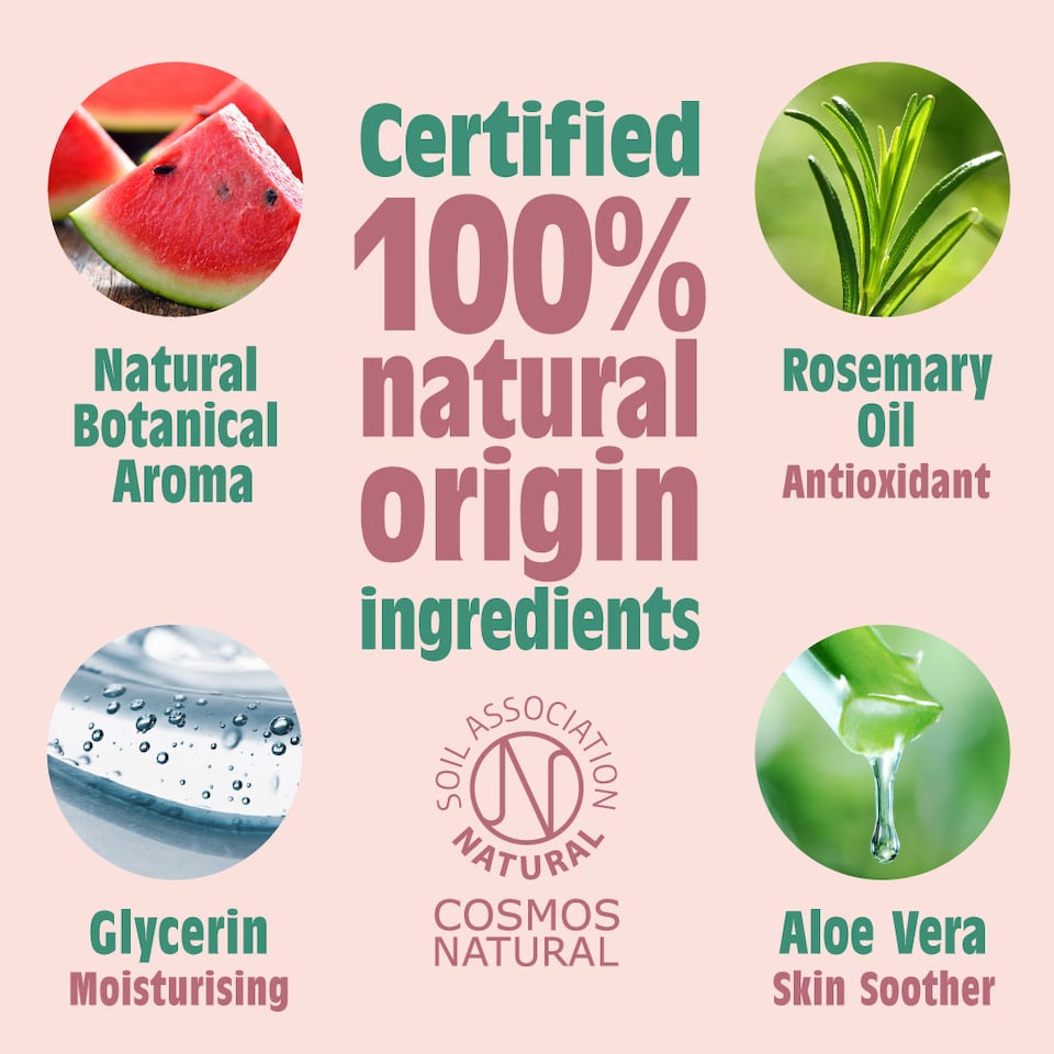 image 1 of Melon & Cucumber Natural Refillable Roll-On Deodorant | Green