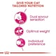 image 5 of Royal Canin Cat Savour Exigent 4KG