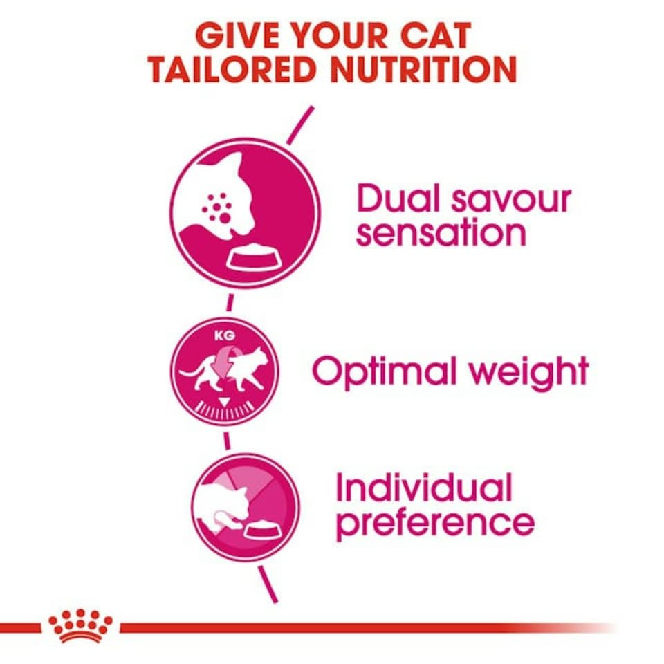 image 1 of Royal Canin Cat Savour Exigent 4KG