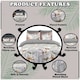 image 2 of VELVETIO Zenda Complete Duvet Cover Set with Fitted Sheet Soft Printed Bedding Bedset Multi | Single