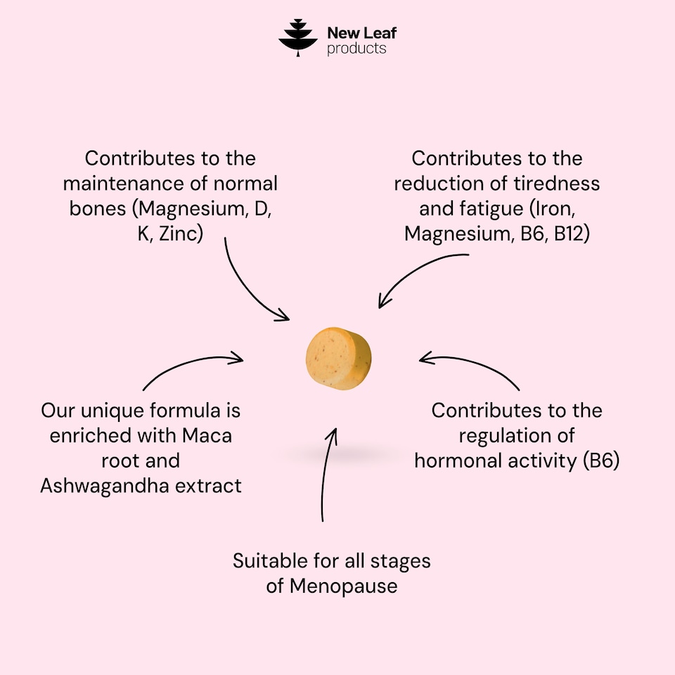 image 1 of Menopause Supplements + Turmeric & Ashwagandha Tablets
