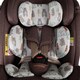 image 3 of Cosatto Get Set Grow Plus iSize 360 0+123 Car Seat