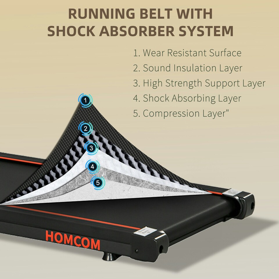 image 1 of HOMCOM Foldable Walking Treadmill w/ LED Display, Red