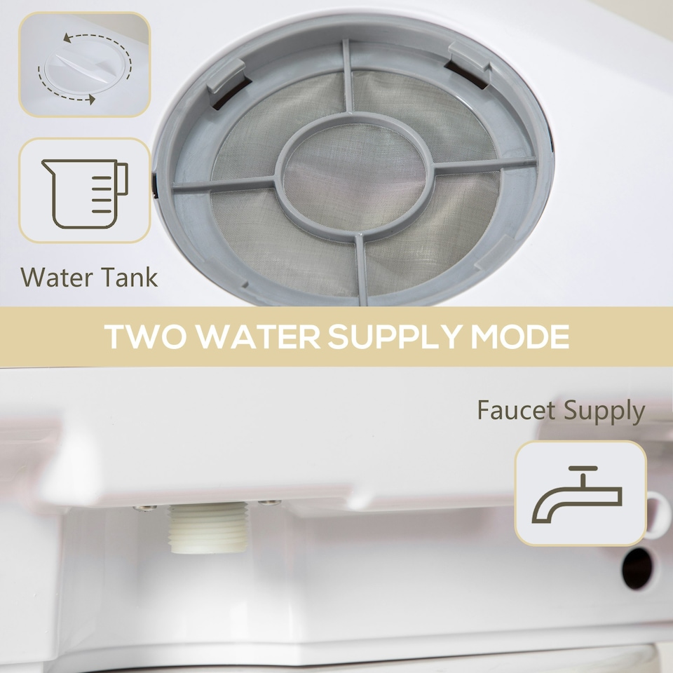 image 1 of HOMCOM Worktop Dishwasher w/ 4 Place Settings 6 Programs, Silver Tone