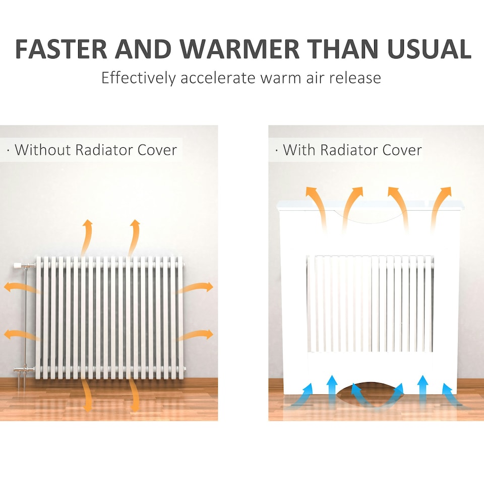 image 1 of HOMCOM Modern Radiator Cover Heater Cabinet Slatted Worktop Painted MDF White