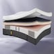 image 5 of Millbrook Wool Luxury 4000 Pocket Mattress White | Super King