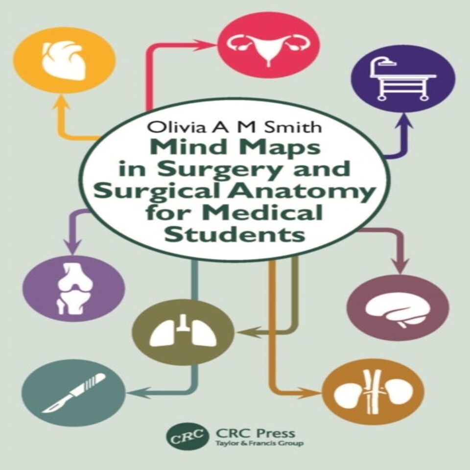 Mind Maps In Surgery And Surgical Anato