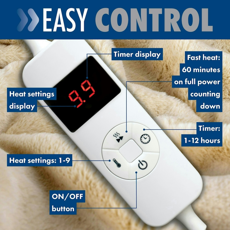 image 1 of Purus Faux Fur Electric Heated Throw Blanket 160x130cm Cream | Cream | Cream | One Size | 1