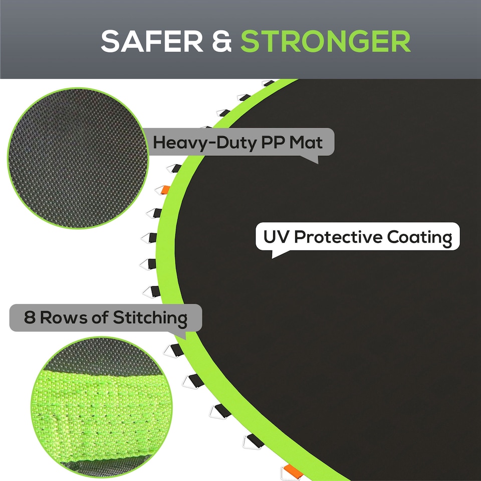 image 1 of SPORTNOW Trampoline Mat with 72 V-Hooks, for 12ft Trampoline, Green