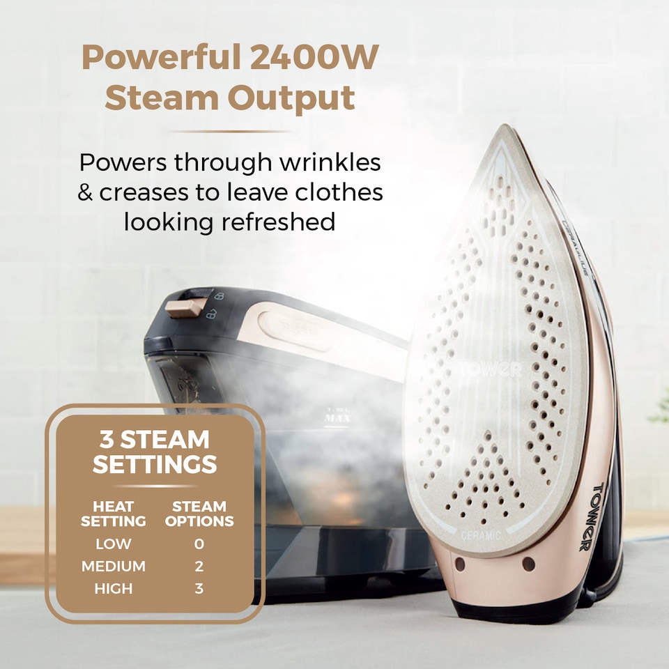 image 1 of Ceraglide 2400W 1.5L Steam Gen Champagne Gold and Black
