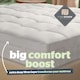 image 4 of Silentnight Anti-Allergy Ultimate Mattress Topper 1000, 10cm Thick | White | 1