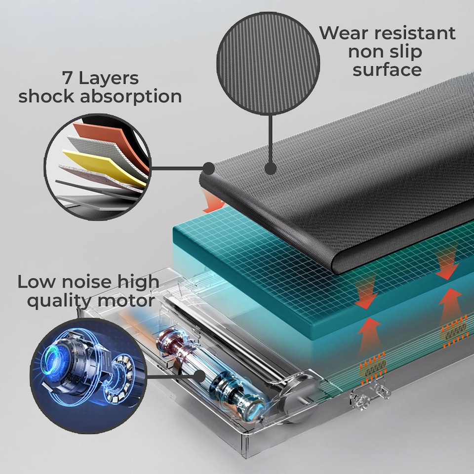 image 1 of Neo Under Desk Portable Walking Pad Treadmill Adjustable Speed Remote LED Display for Home Office Fitness Exercise Installation-Free | Pink