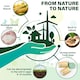 image 6 of ECONX 25 Litre X 100 Biodegradable Bin Liners Bags Food Waste Bags