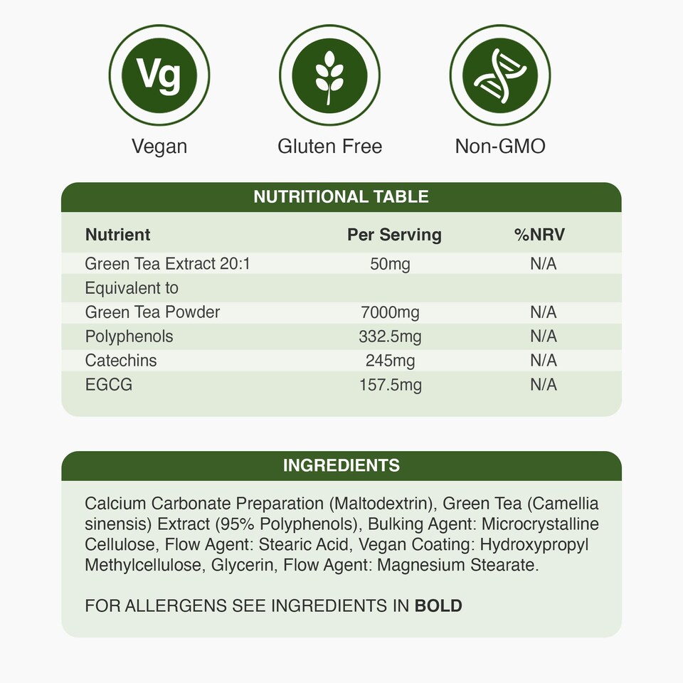 image 1 of Zipvit Green Tea 7000mg – High Antioxidant Support with 95% Polyphenols, 90 Vegan Tablets, 3-Month Supply
