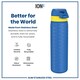 image 5 of Leak Proof Slim Water Bottle, Stainless Steel, NFL, 600ml (20oz) | Blue | NFL Rams | One Size