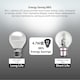 image 5 of BELL Lighting B22 Dimmable LED Golf Ball Filament 4.7W Light Bulb | White | Natural White - 4000k | 6