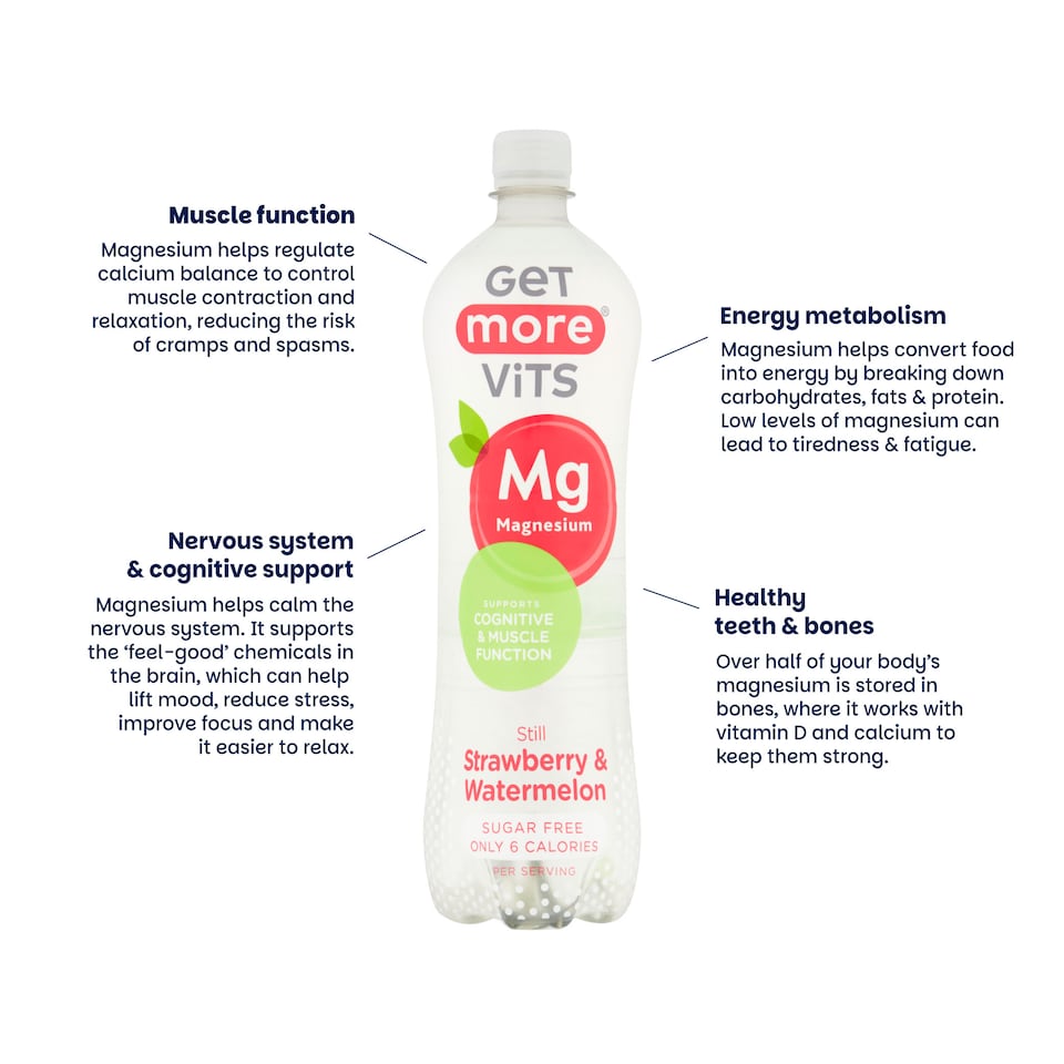 image 1 of Get More Magnesium Water Still Strawberry & Watermelon 12x1L