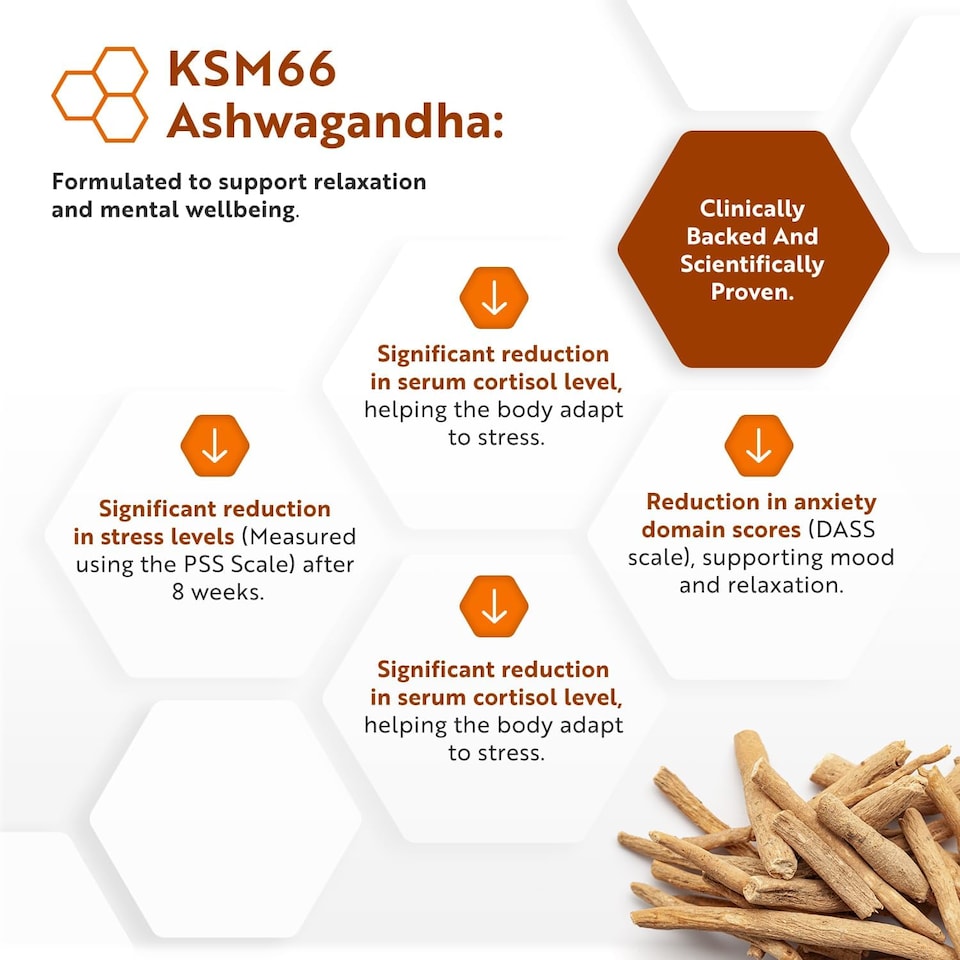 image 1 of Nutravita Ashwagandha KSM-66 7200mg Before Extraction - Relax Complex with Magnesium & L-Tryptophan - Supports Mental Wellbeing - 120 Capsules