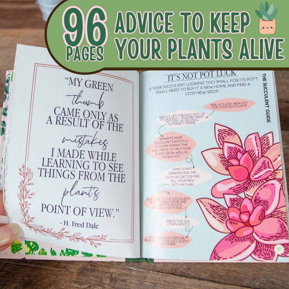 image 1 of Houseplant Survival Guide Gift Book