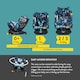 image 3 of Cosatto All in All Rotate Car Seat - 360 Spin, All Stages Car Seat, 0-12 Years Old (Silhouette)