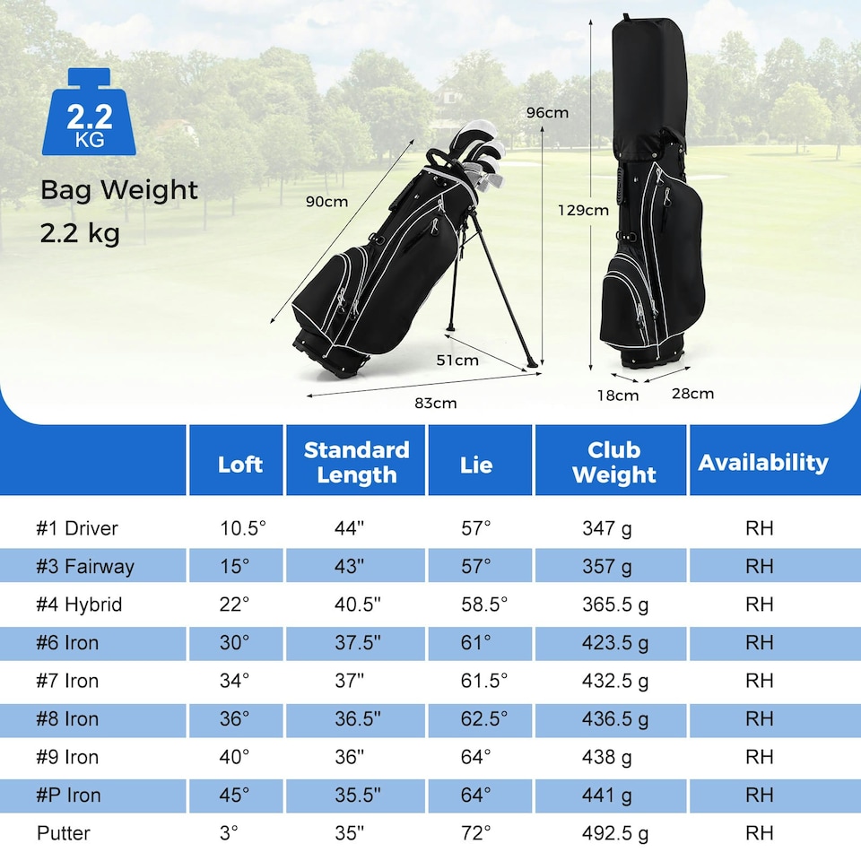 image 1 of COSTWAY Men's Complete Golf Clubs Package Set 10 Pieces Black
