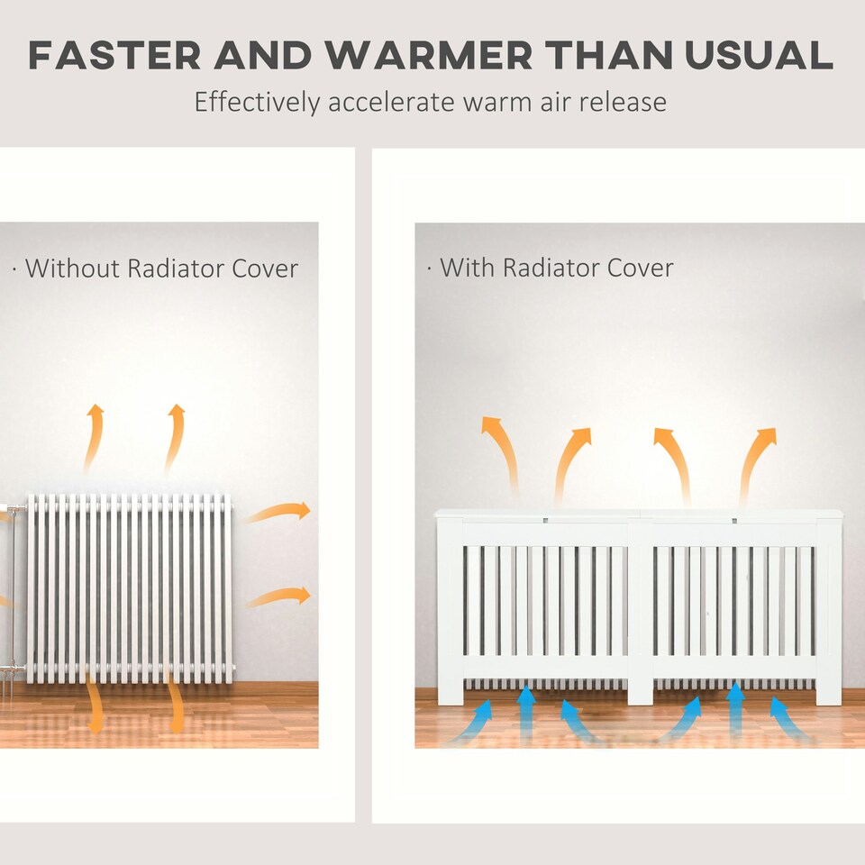 image 1 of HOMCOM Radiator Cover Painted Slatted MDF Cabinet Lined Grill 112x19x81cm