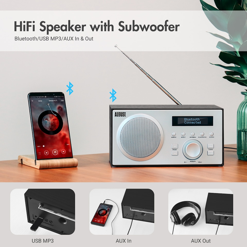 image 1 of Bluetooth Speaker with DAB/DAB+/FM Radio, Dual Alarm Clock, USB MP3 Playback & AUX-In – August MB420B